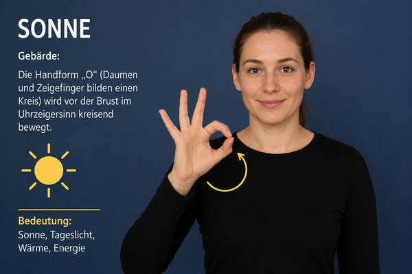 Gebärde Sonne