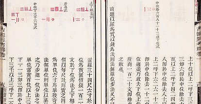 Chinesische Schriftzeichen